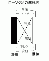 [\N